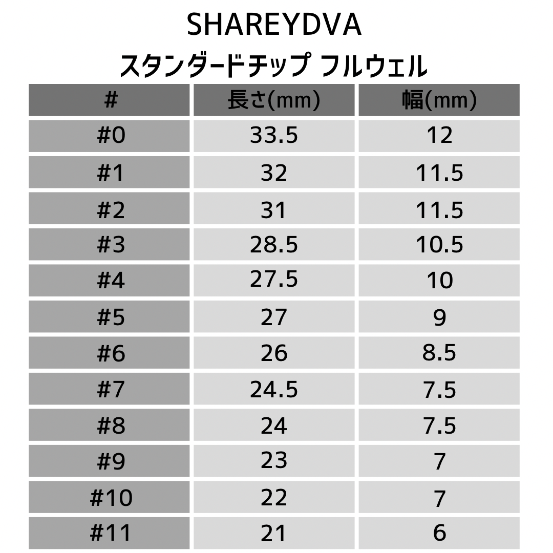SHAREYDVA スタンダードチップ フルウェル #7